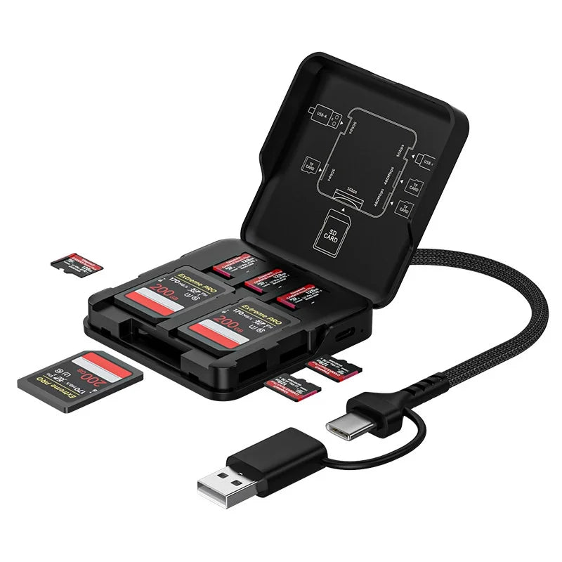 5-in-1 USB 3.0 & Type-C Card Reader Box – Multi-Port SD/TF Card Storage Manager