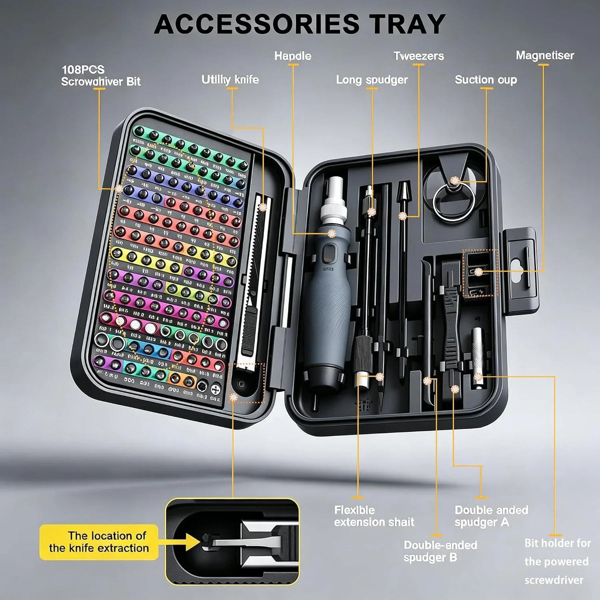 Plastic DIY Screwdriver Kit