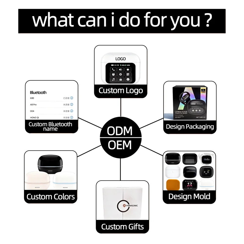 Seamless Communication Ai Translator Headphones