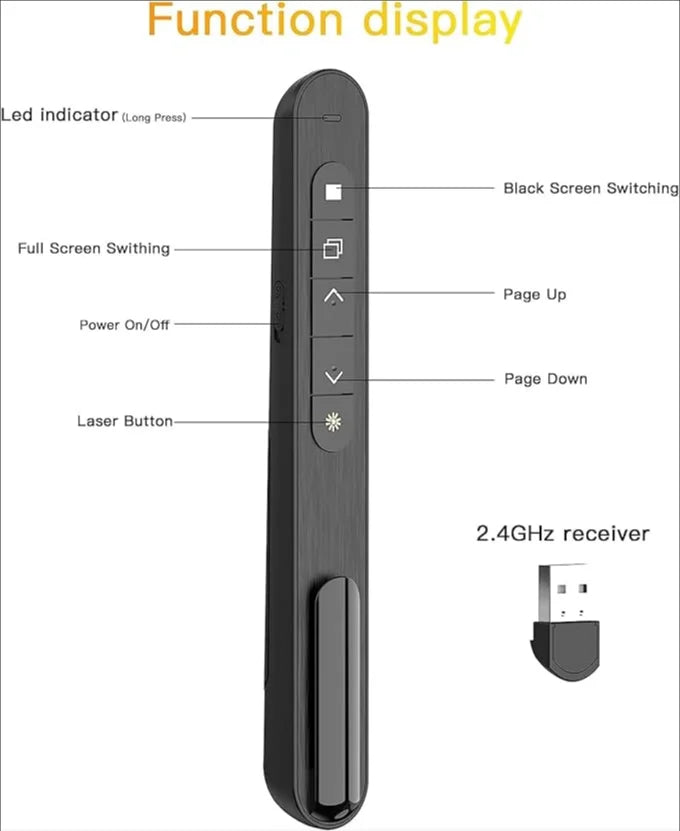QUI Presenter PPT PowerPoint Clicker RF 2.4GHz USB Presentation