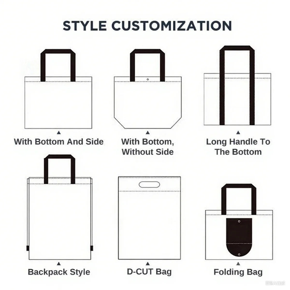 High Quality Custom Cotton Canvas Tote Bag with Zipper Pocket
