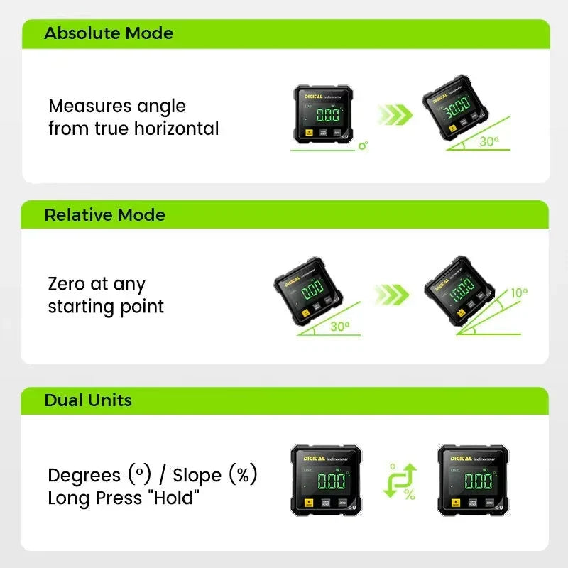 Magnetic Digital Level Inclinometer
